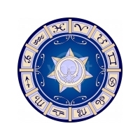 Astrology Services 
